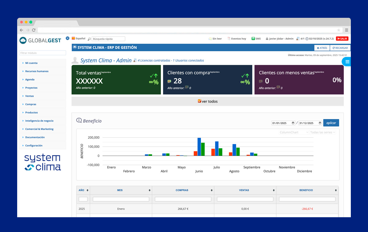 Imagen adicional 1 del proyecto System Clima